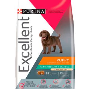 EXCELLENT PUPPY RAZAS MEDIANAS
